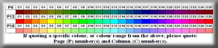 saphir dye colour chart
